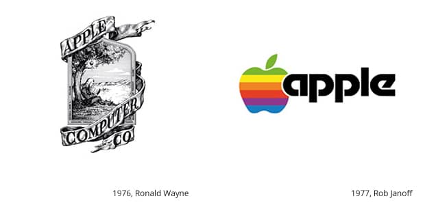 Apple Computer Co.